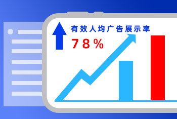 神蓍广告