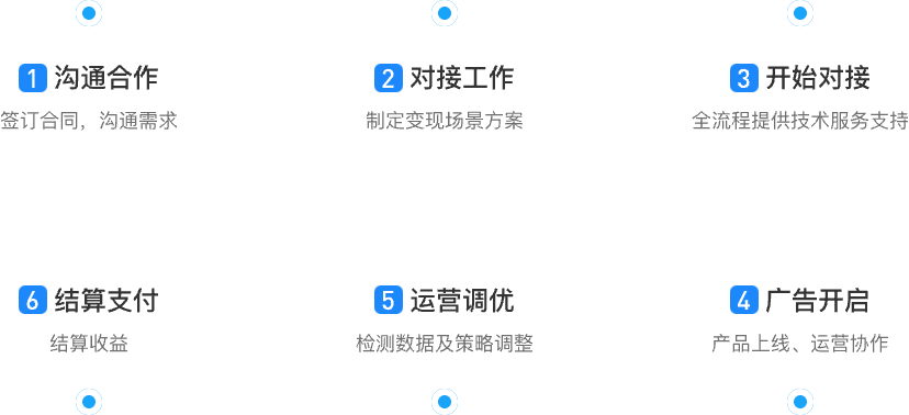 奇点广告